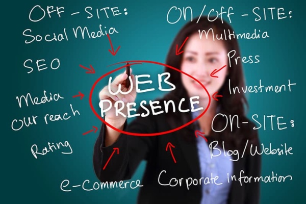 Get a Digital Presence Analysis: How Visible Is Your Business?